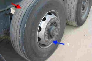 tire offset
